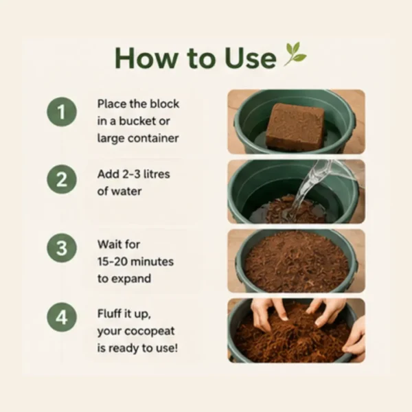 cocopeat block india