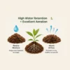cocopeat block india